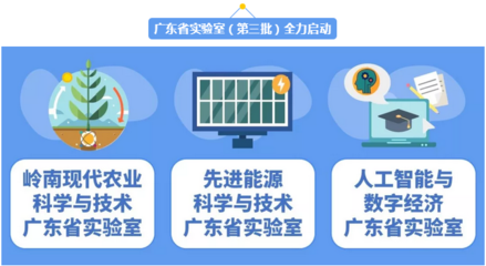 廣東再布局科創(chuàng)高地 第三批省實(shí)驗(yàn)室啟動(dòng)建設(shè)，聚焦信息科技技術(shù)開發(fā)與轉(zhuǎn)化